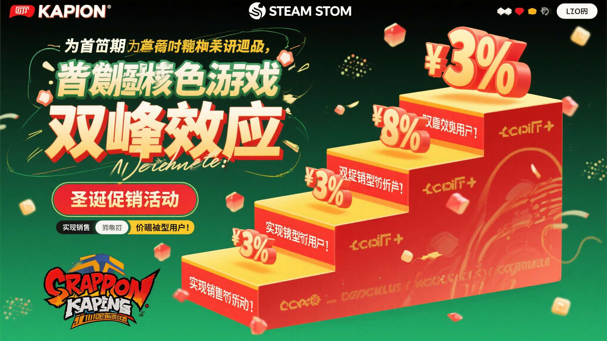 卡普空在Steam平台的促销策略一向被业内视为教科书级别。通过阶梯式定价折扣和节